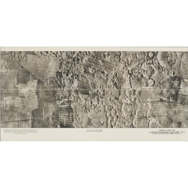 LM Descend monitoring Chart