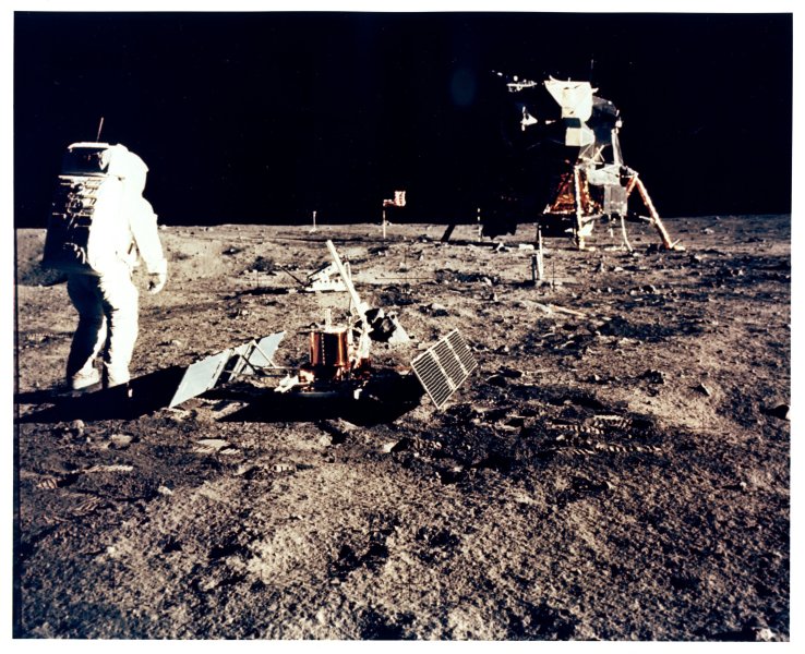 Extravehicular Activity