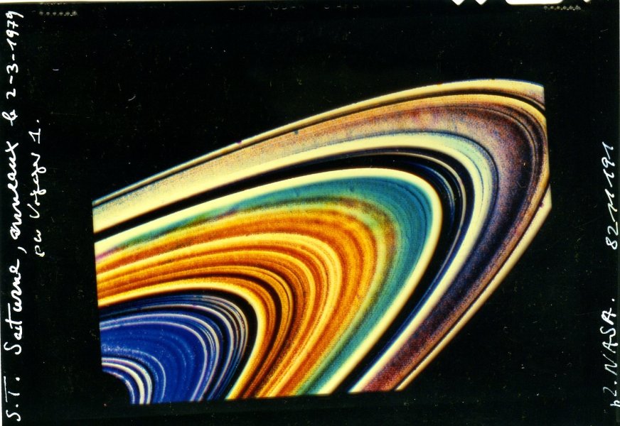 The Rings of Saturn
